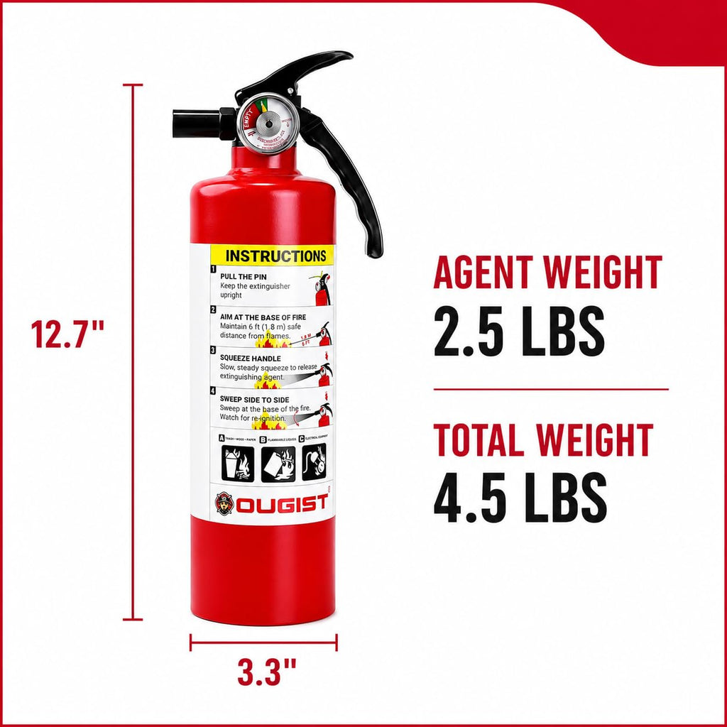 2.5 lb Rechargeable Dry Chemical Fire Extinguisher 4 Pack X69681