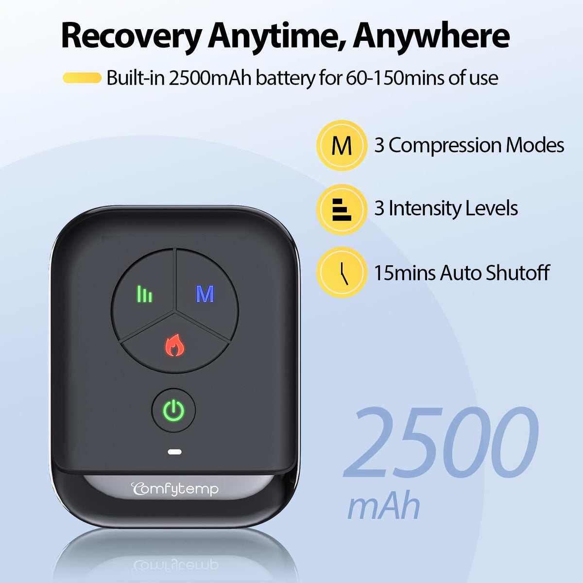 Air Compression Foot Recovery Device 1 Pack U396213