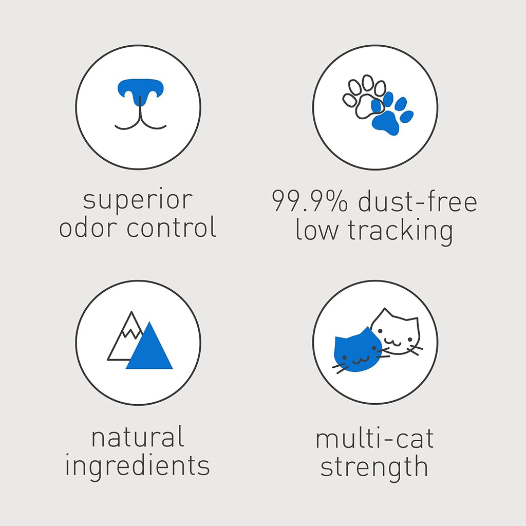 Clumping Clay Cat Litter 40 lb. Bag K5164