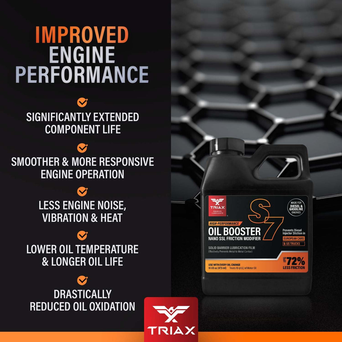 16 Ounce Synthetic Esters Based Friction Modifier I5525