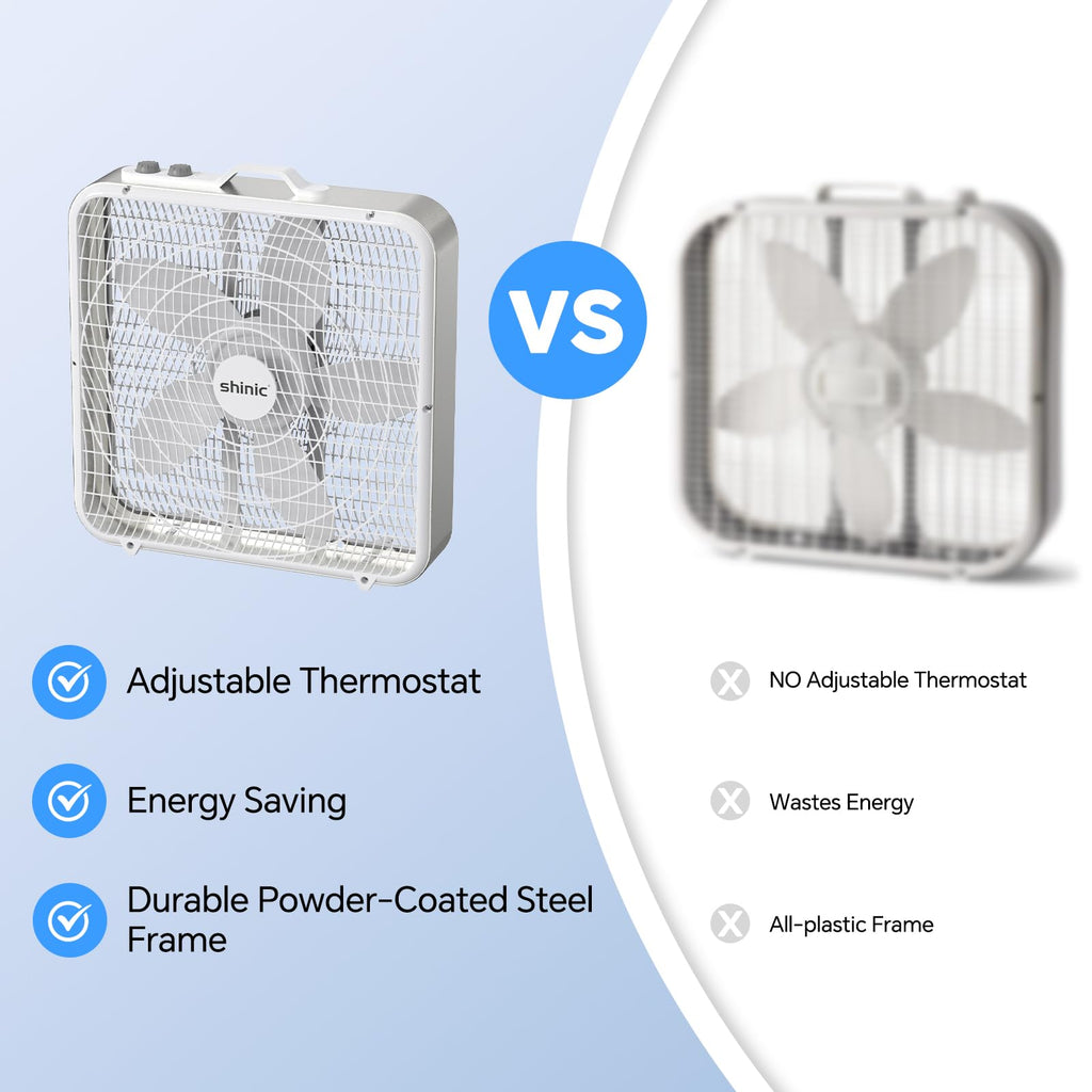 20" Box Fan with Thermostat R918