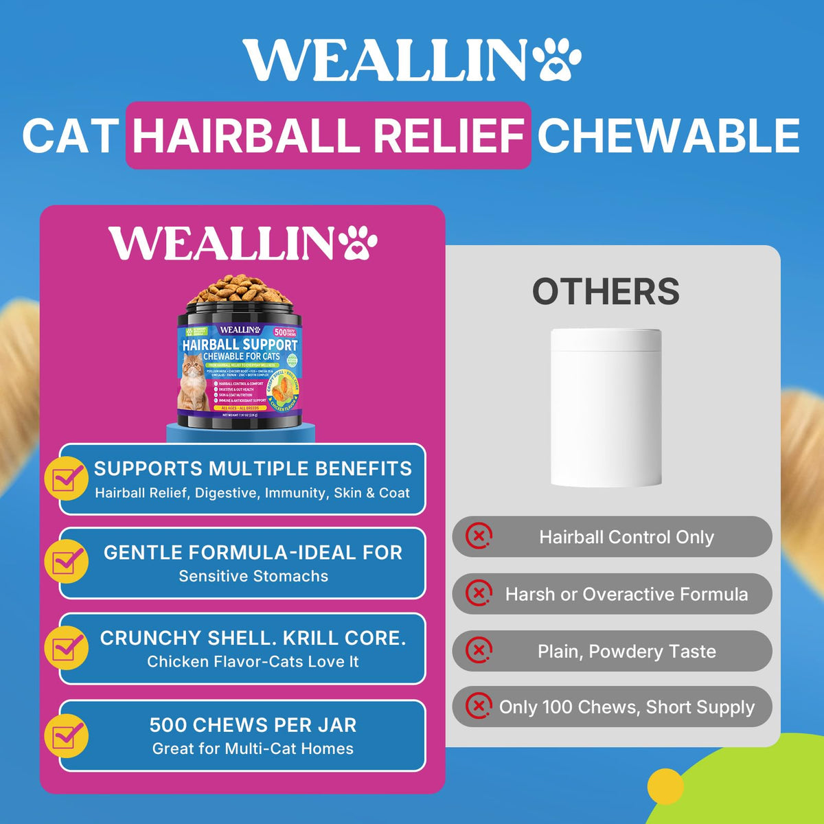 Cat Hairball Support Chews 500 Chews C112