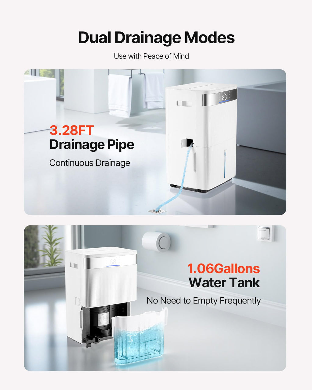 80 Pints Dehumidifier with Drain Hose R412