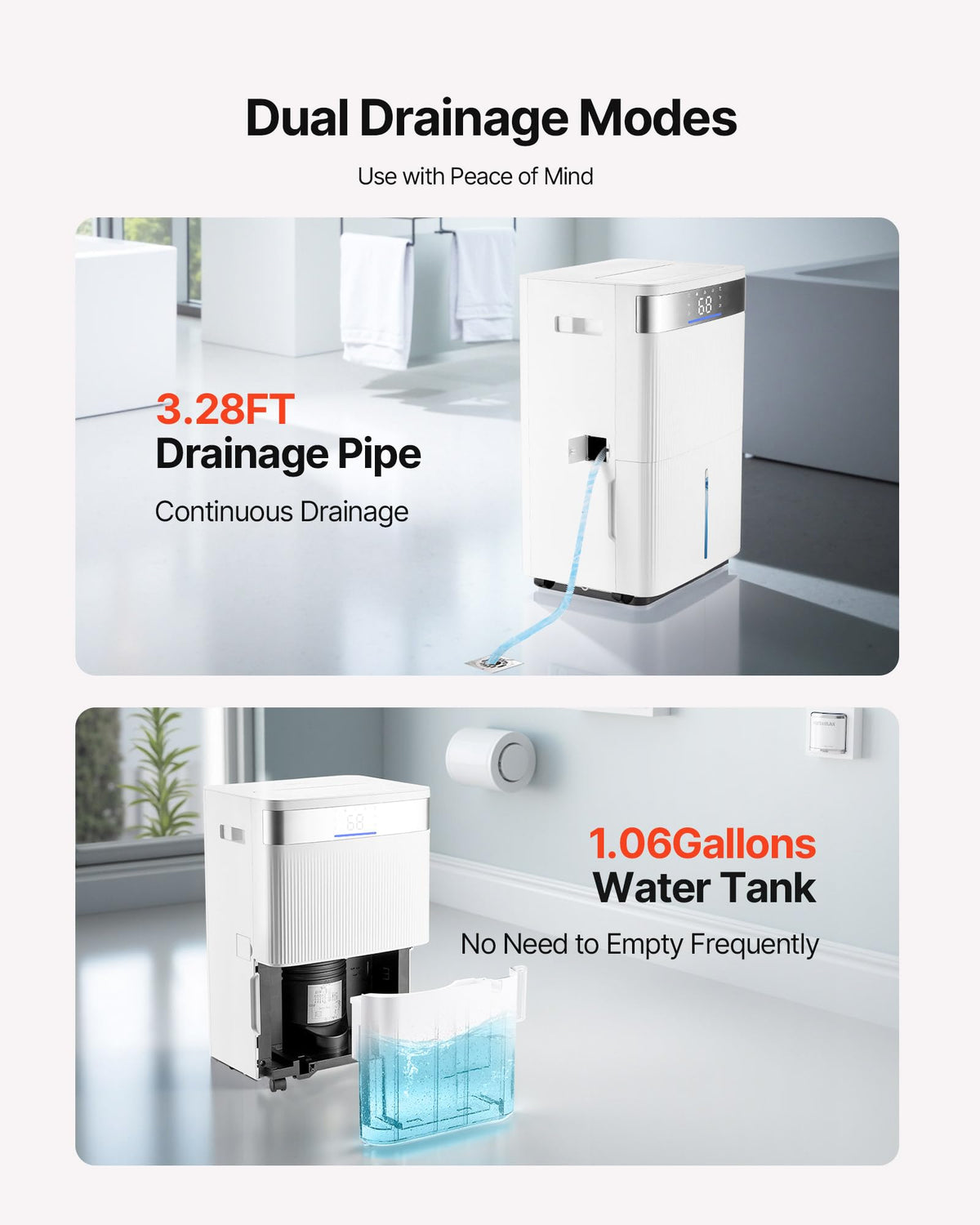 80 Pints Dehumidifier with Drain Hose R412