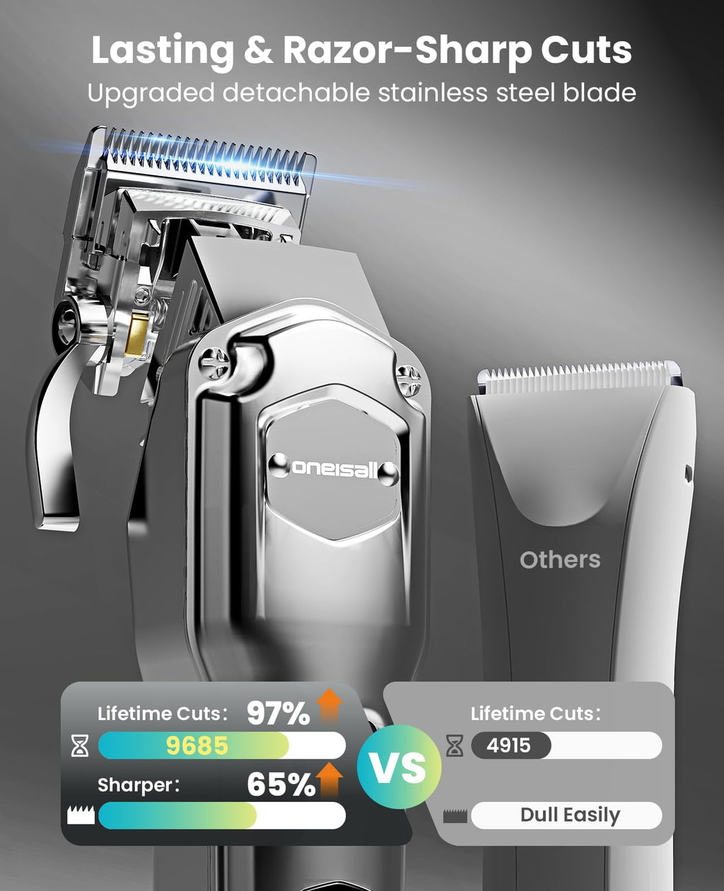 Dog Grooming Clippers 4-in-1 Kit Q337727