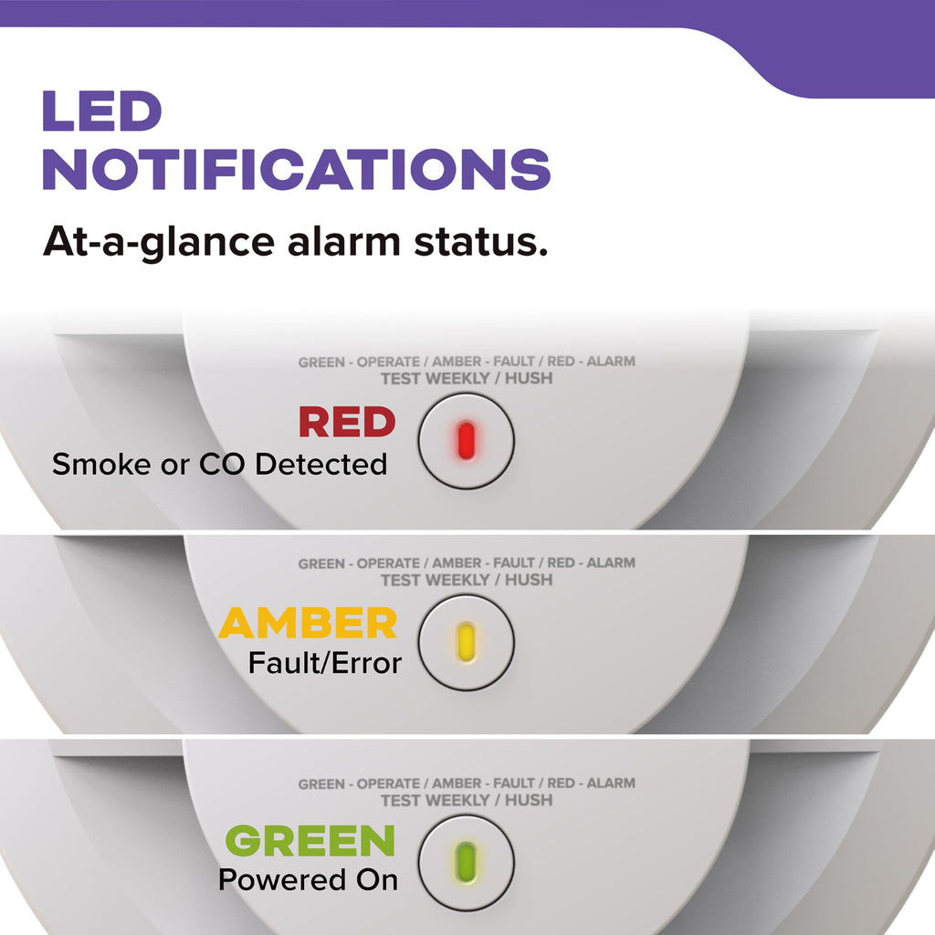 Smoke & Carbon Monoxide Detector A344982
