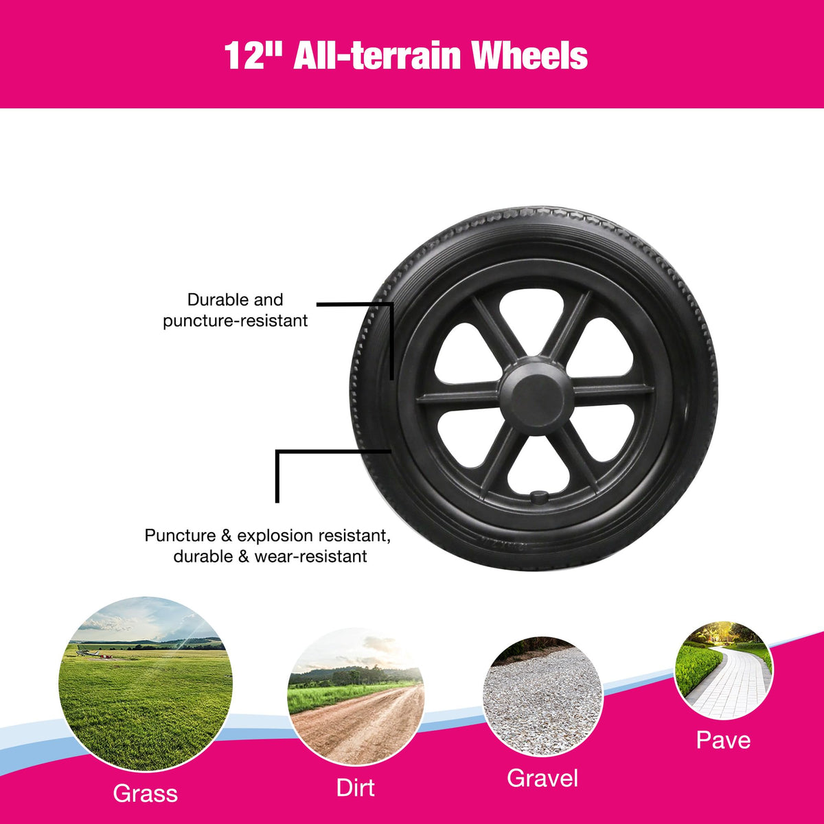 Lightweight Foldable Wheelchair with 12-inch Wheels and Removable Cushion E77600