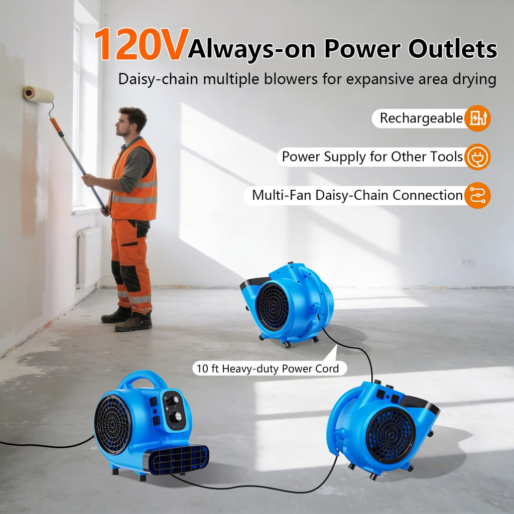 1/4 HP 1000 CFM Portable Air Mover Blower Fan G806148