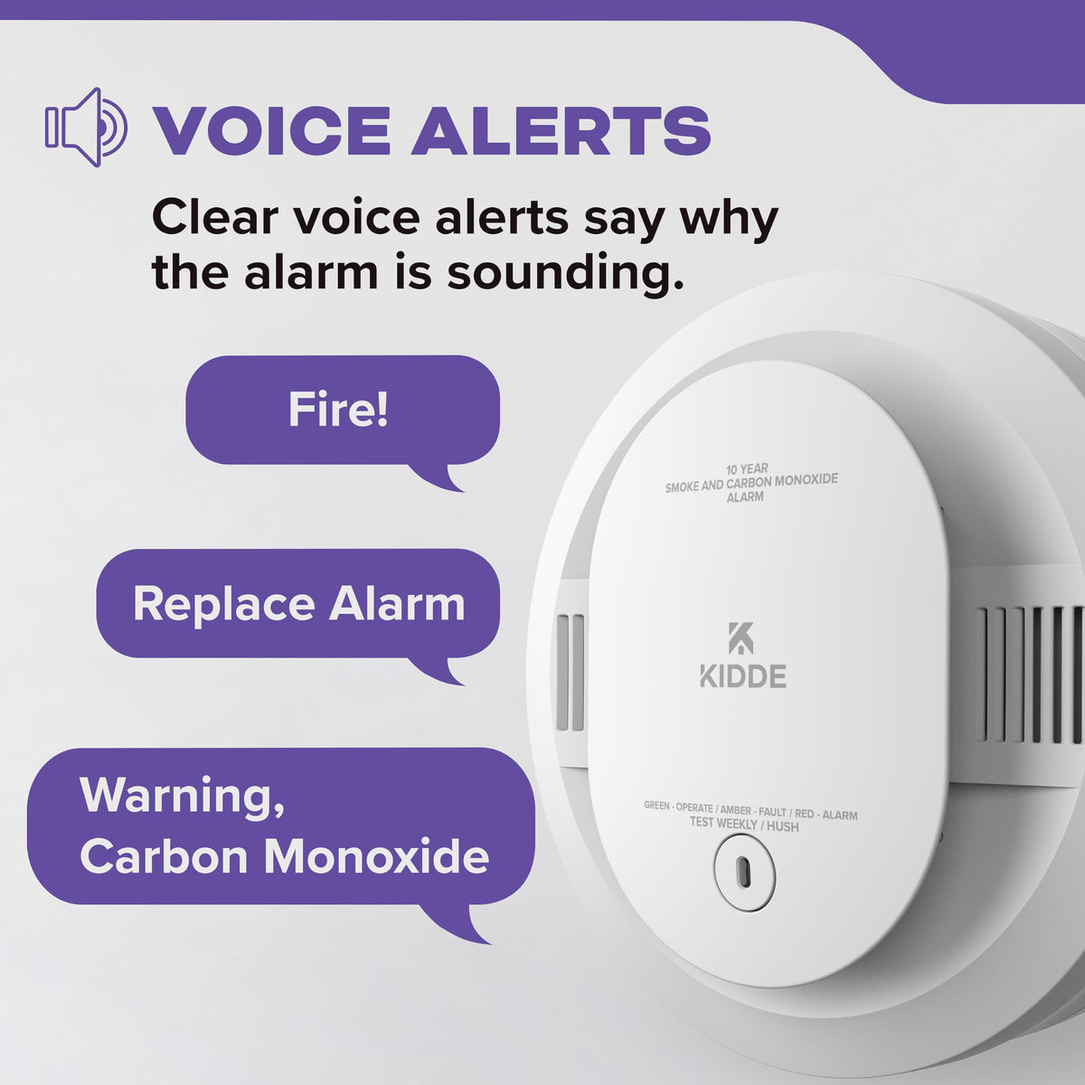Smoke & Carbon Monoxide Detector A344982
