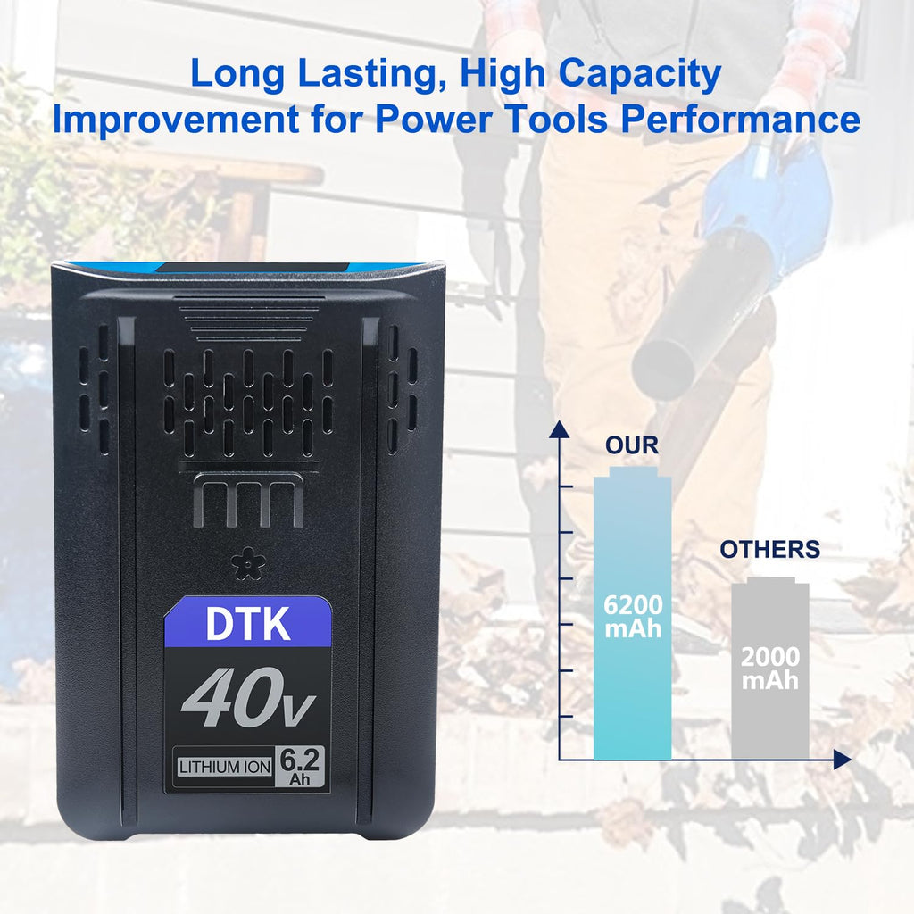 40V 6200mAh Cordless Power Tool Battery 2 Packs X120245