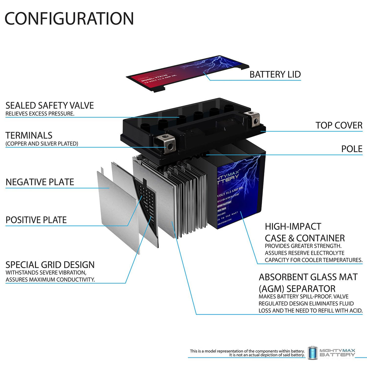 12V 11.2Ah Battery X8595