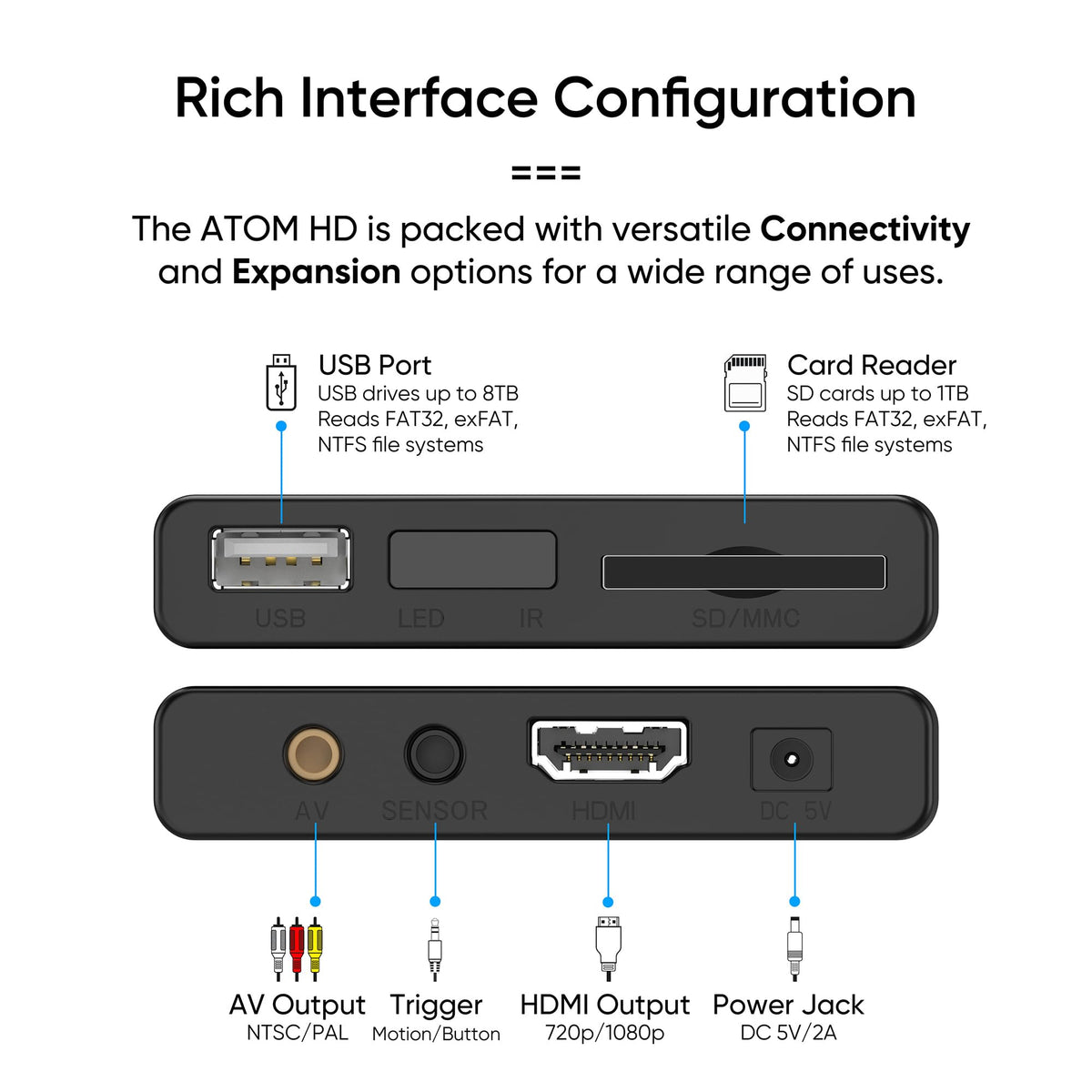 1080P Full-HD Digital Media Player H33345