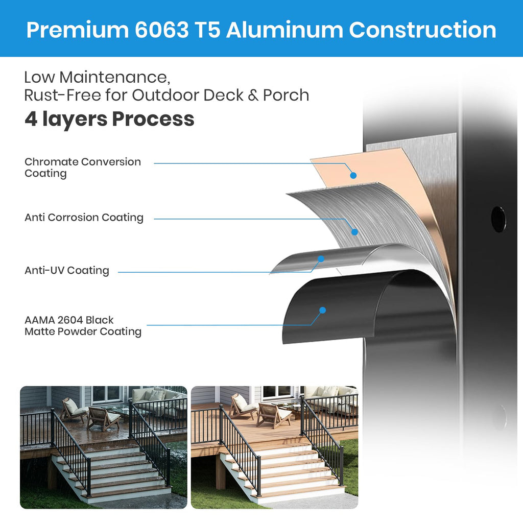 Black Aluminum Deck Railing Kit Q553863