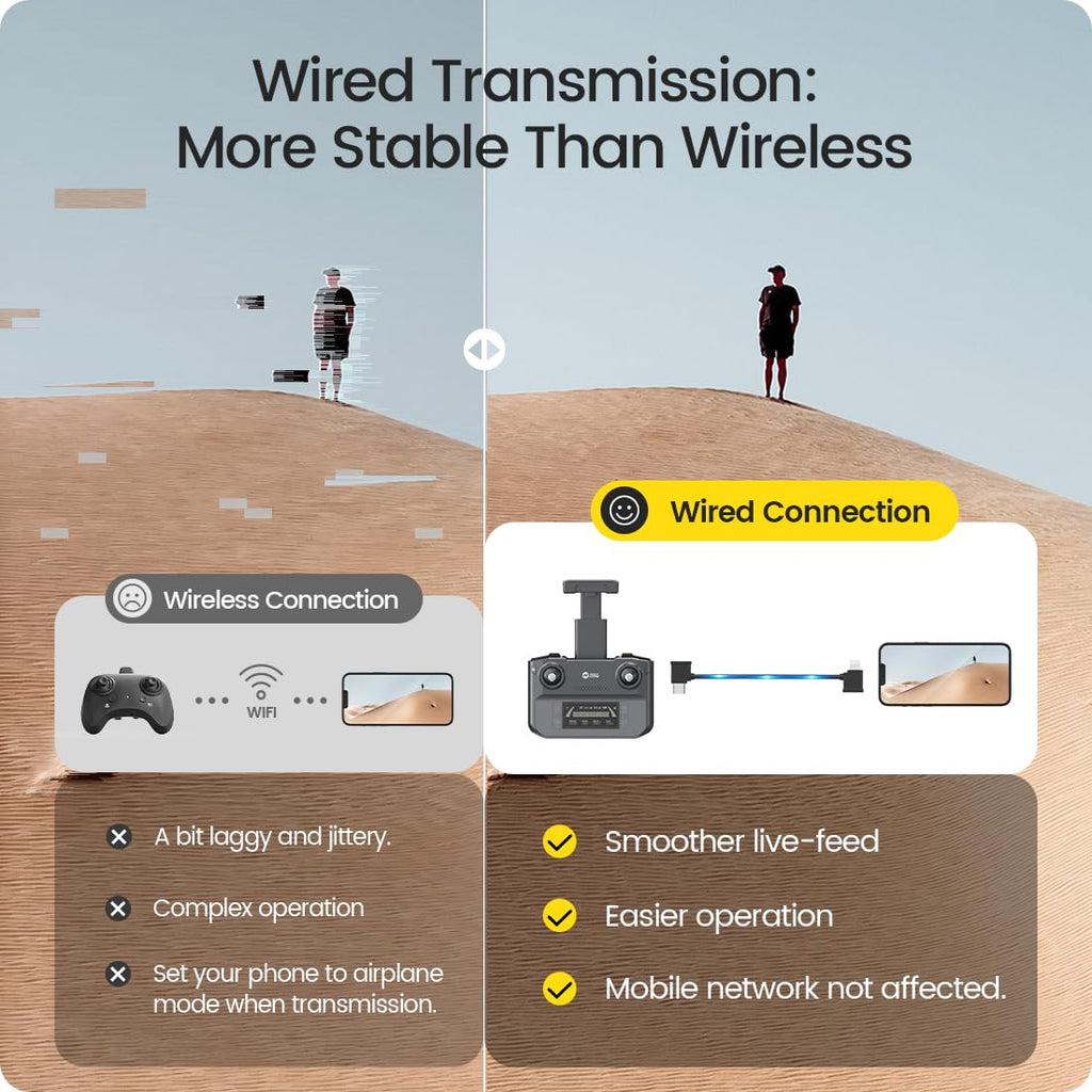 GPS 4K UHD Camera Foldable FPV RC Quadcopter T4799