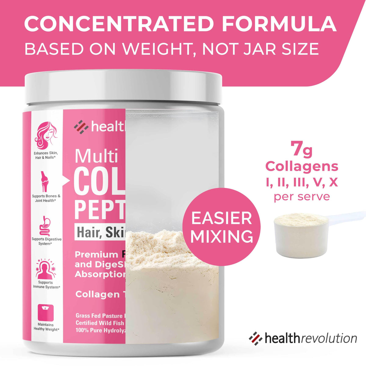 Hydrolyzed Multi Collagen Peptides Powder Types I, II, III, V, X Unflavored D3819