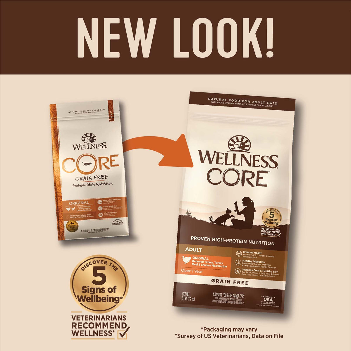 Grain Free Turkey and Chicken Dry Cat Food D354193