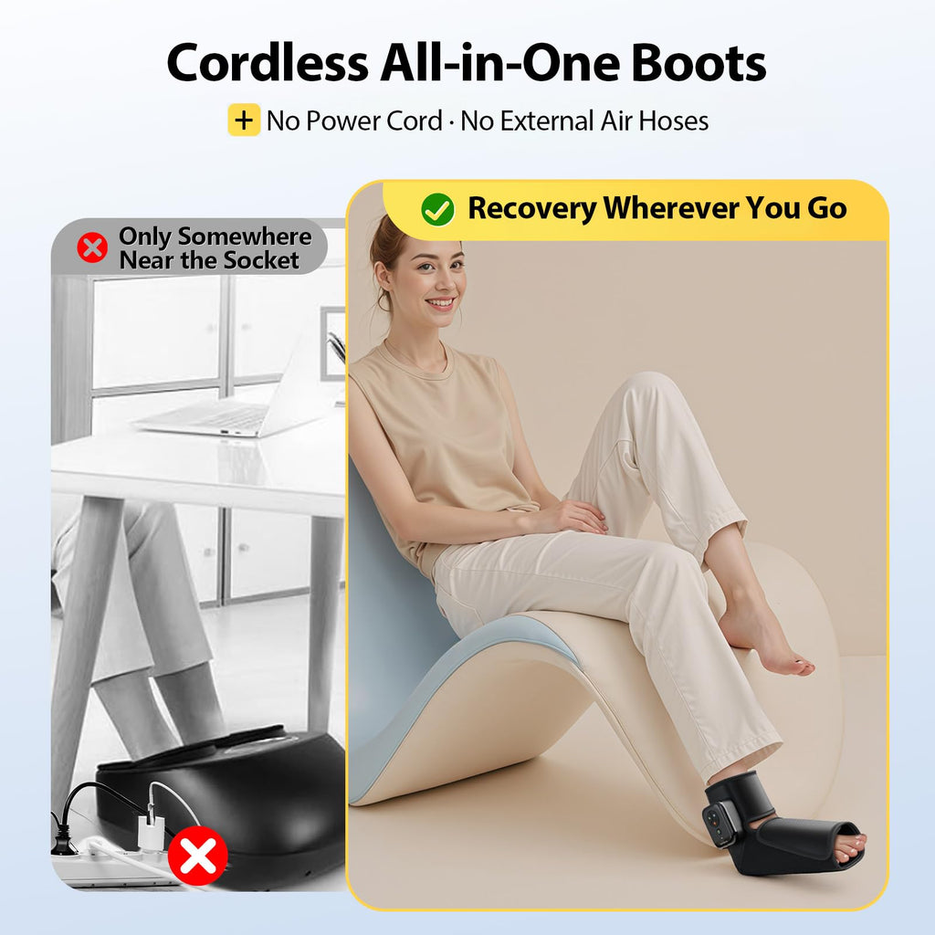 Air Compression Foot Recovery Device 1 Pack U396213