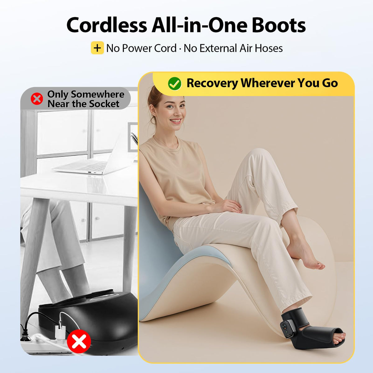 Air Compression Foot Recovery Device 1 Pack U396213