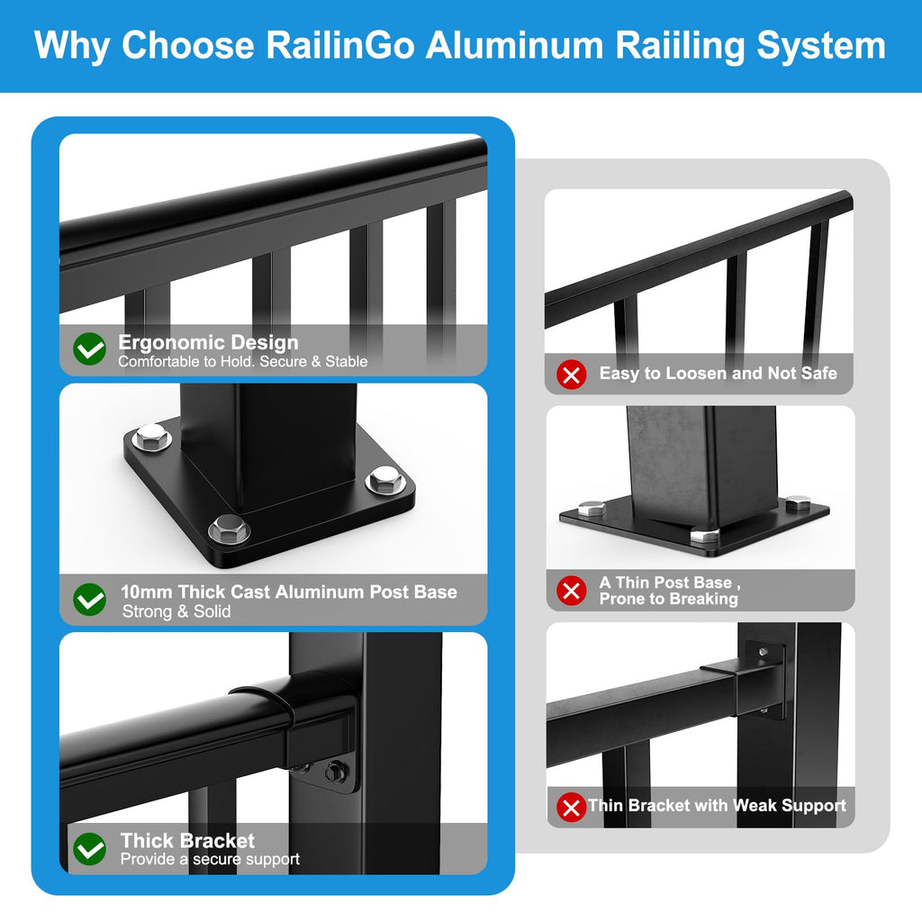 Black Aluminum Deck Railing Kit Q553863