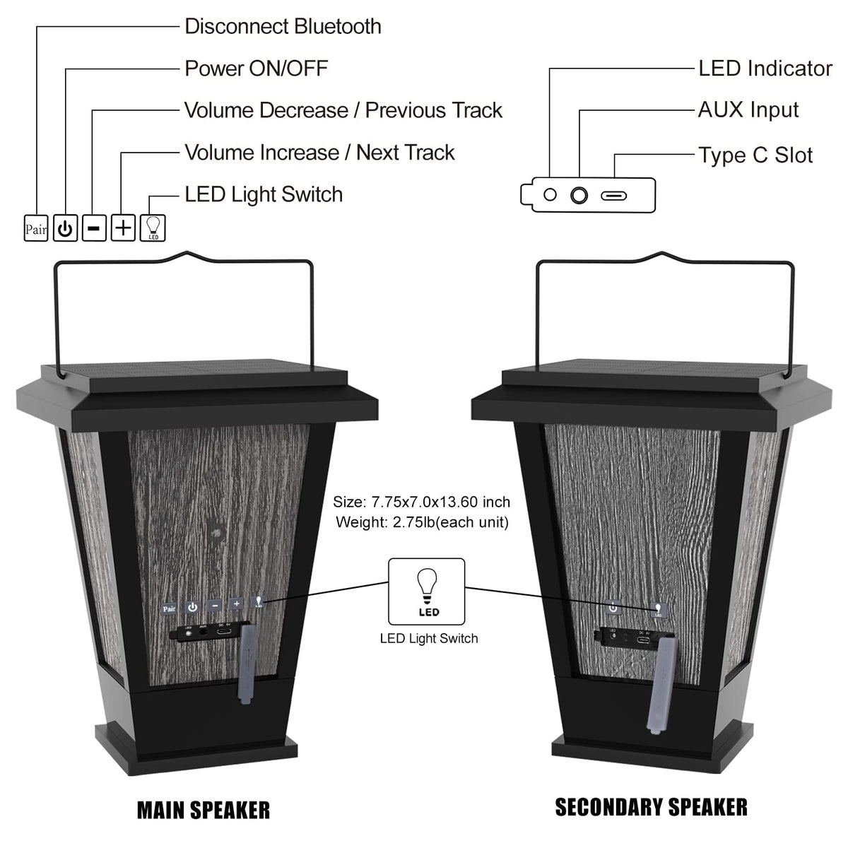Black Waterproof Solar Powered 2 Packs Bluetooth Speakers N1947