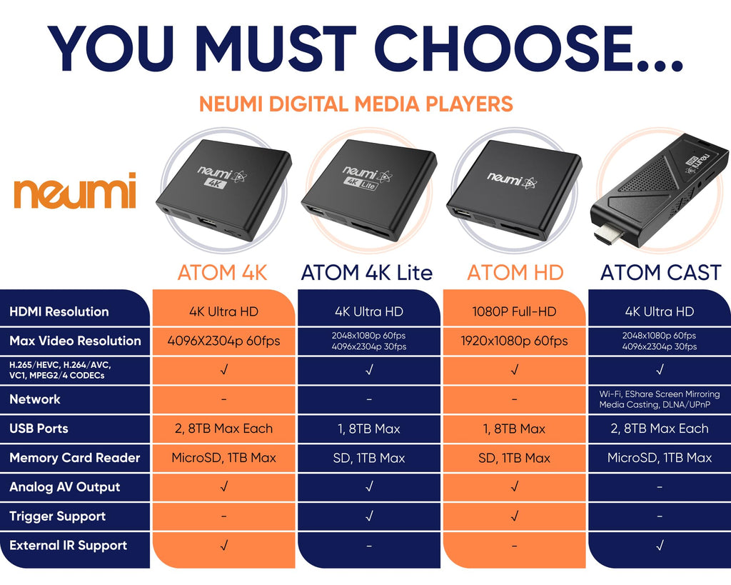 1080P Full-HD Digital Media Player H33345