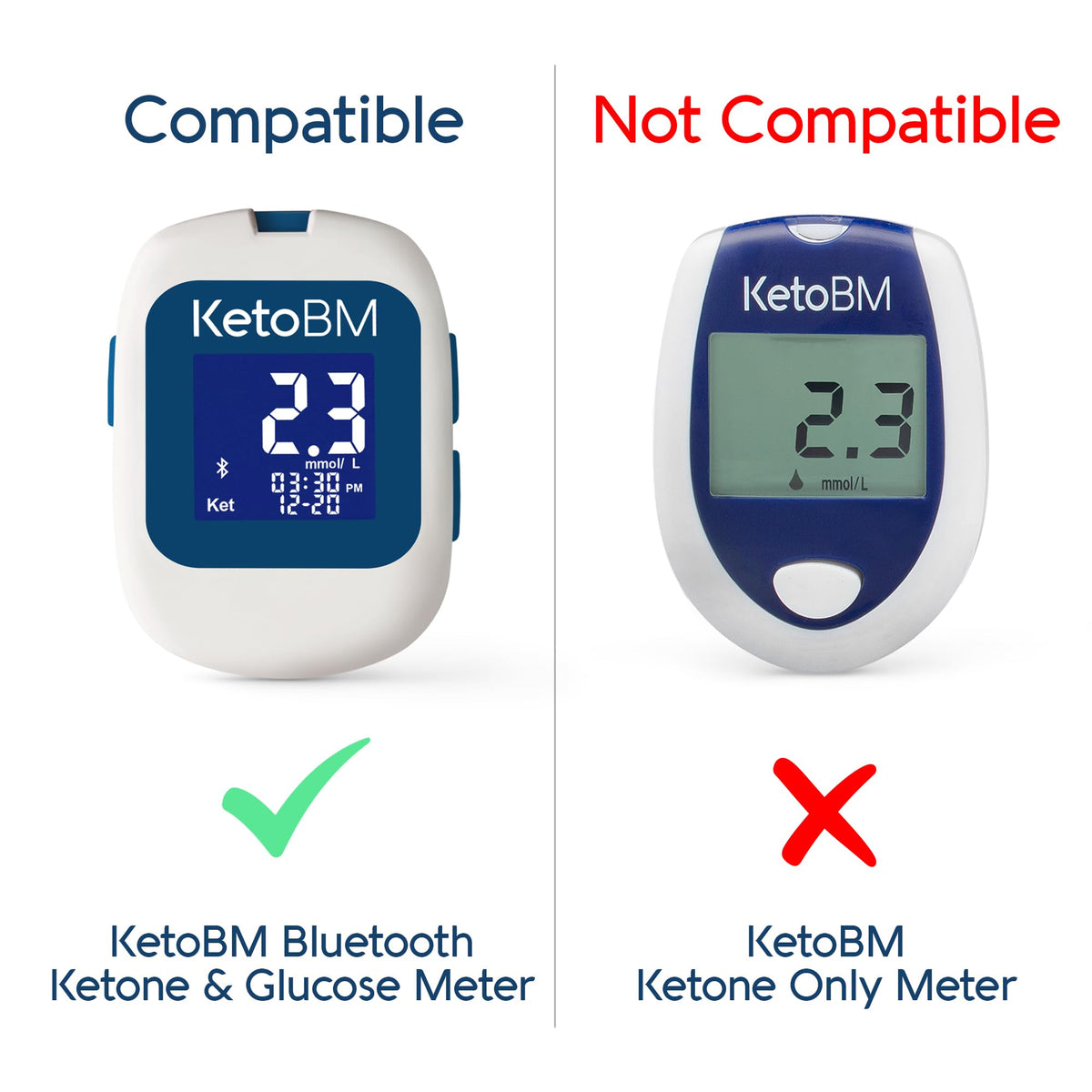 Blood Glucose Test Strips 100 Count Q566106