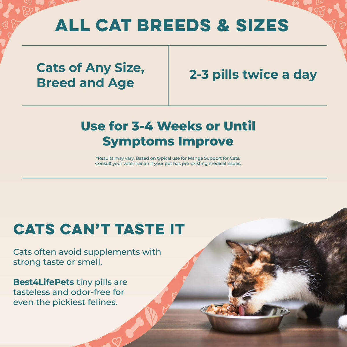 Mange Support for Cats 400 Pills F94032