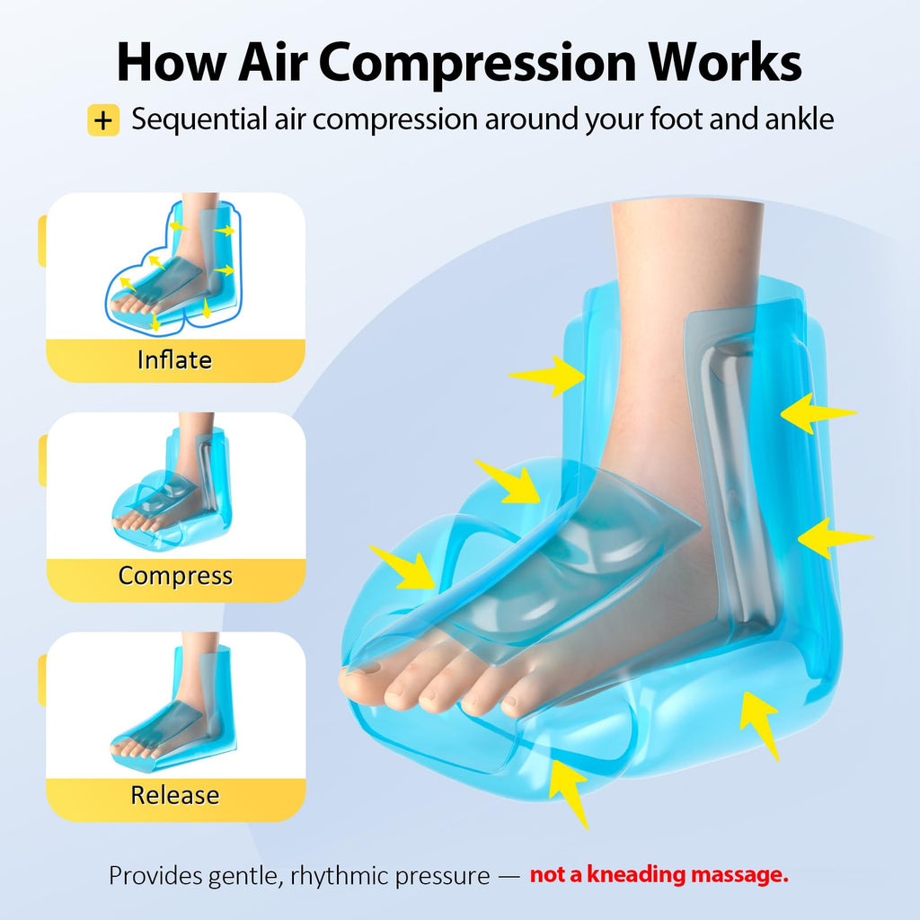 Air Compression Foot Recovery Device 1 Pack U396213