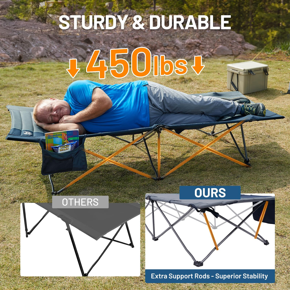 31.8" Extra Wide Heavy Duty Camping Cot with Carry Bag, Blue, 2 Pack E613283