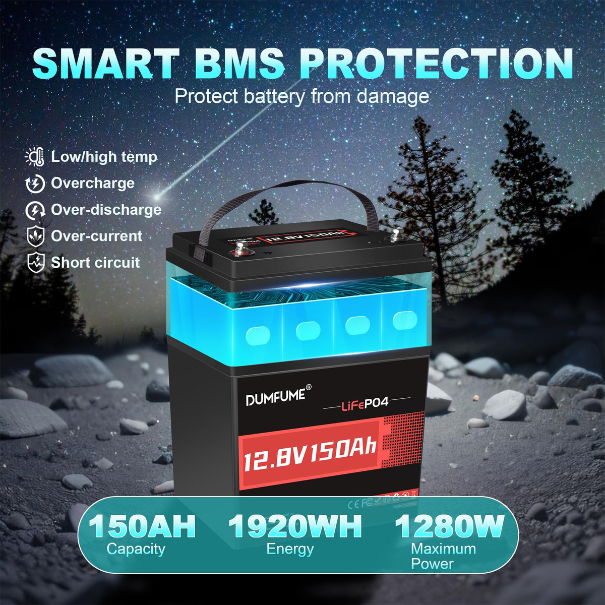 12V 150Ah LiFePO4 Battery A5928