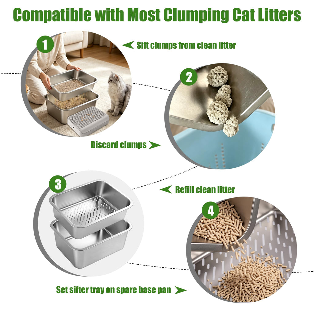 Stainless Steel Sifting Cat Litter Box P466894