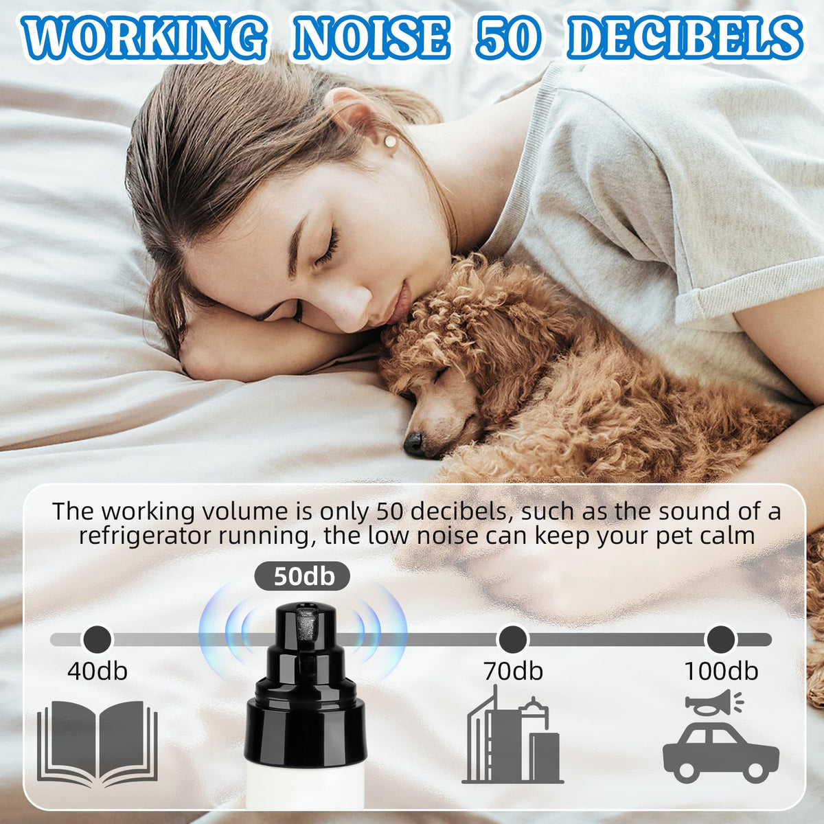 2-Speed Rechargeable Quiet Electric Pet Nail Grinder Z93702