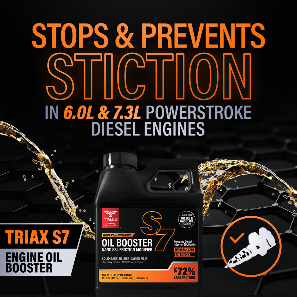 16 Ounce Synthetic Esters Based Friction Modifier I5525