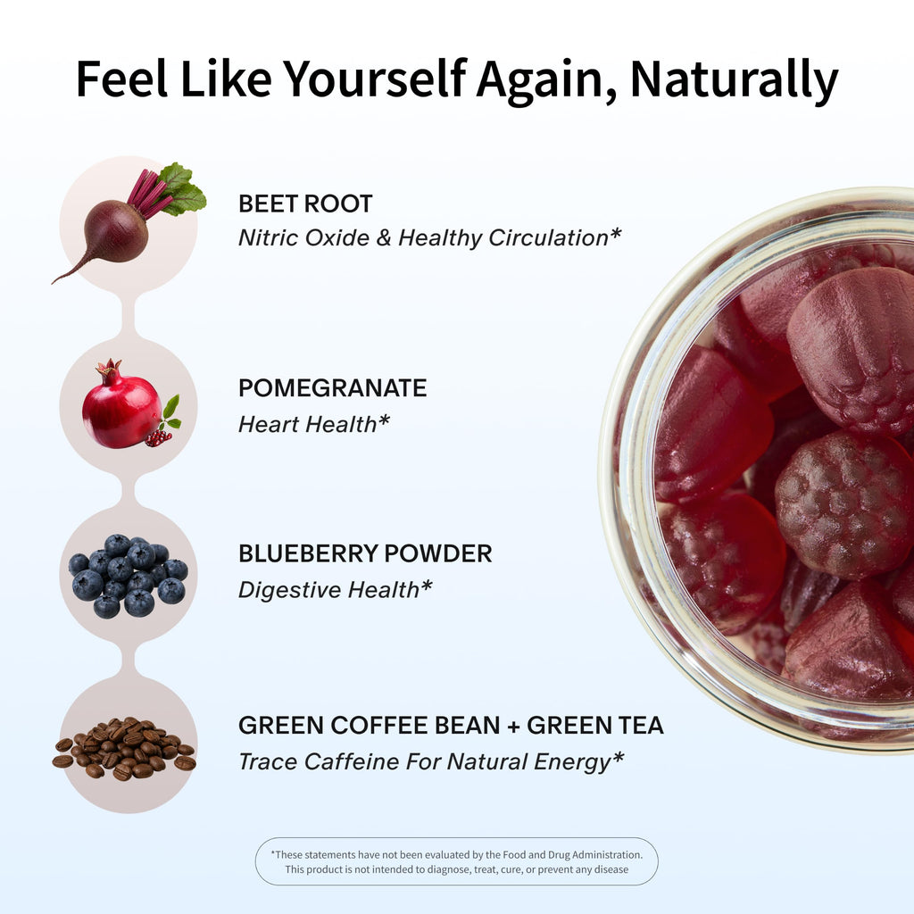 Cherry Beet Root Gummies E66856
