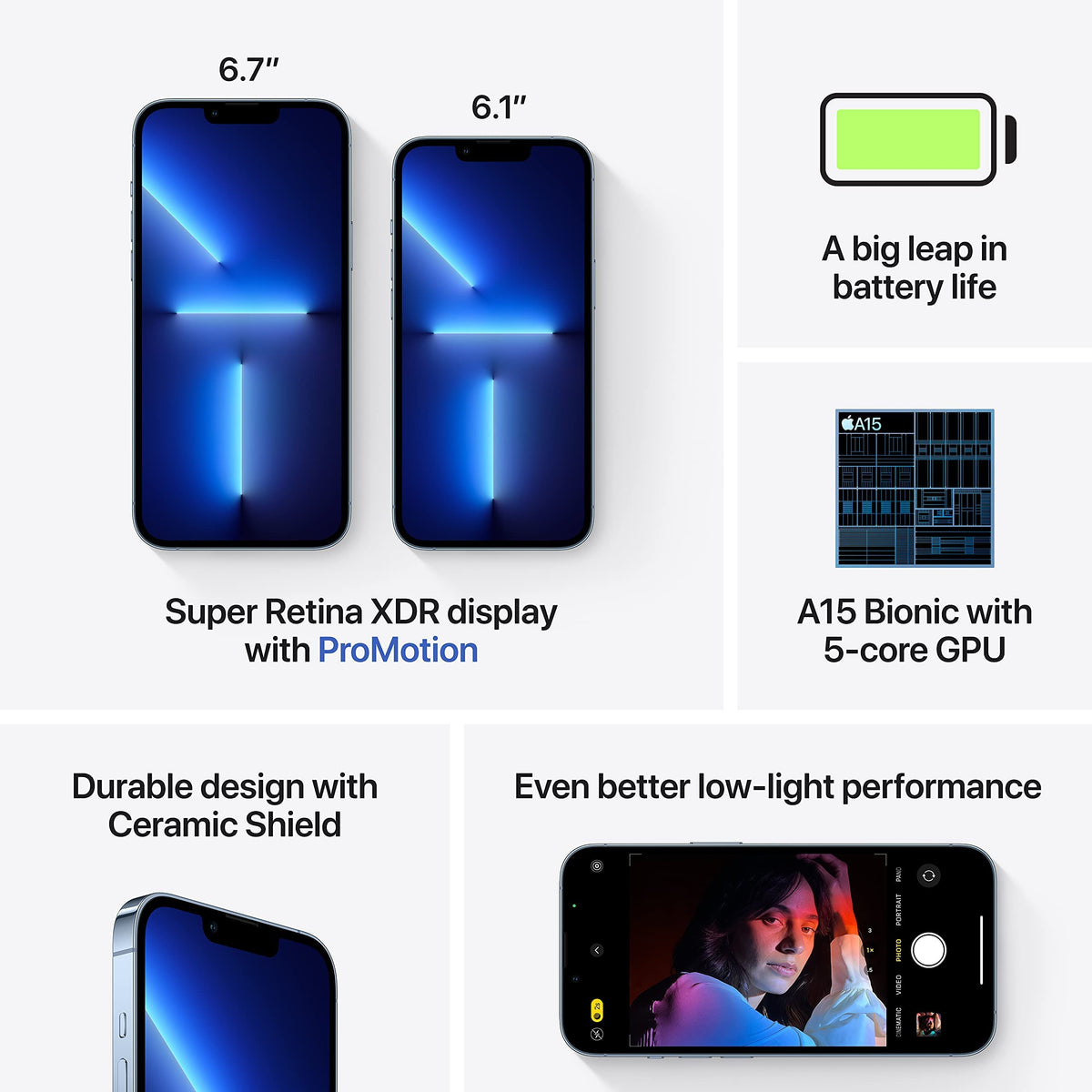 Sierra Blue 256GB Smartphone A616