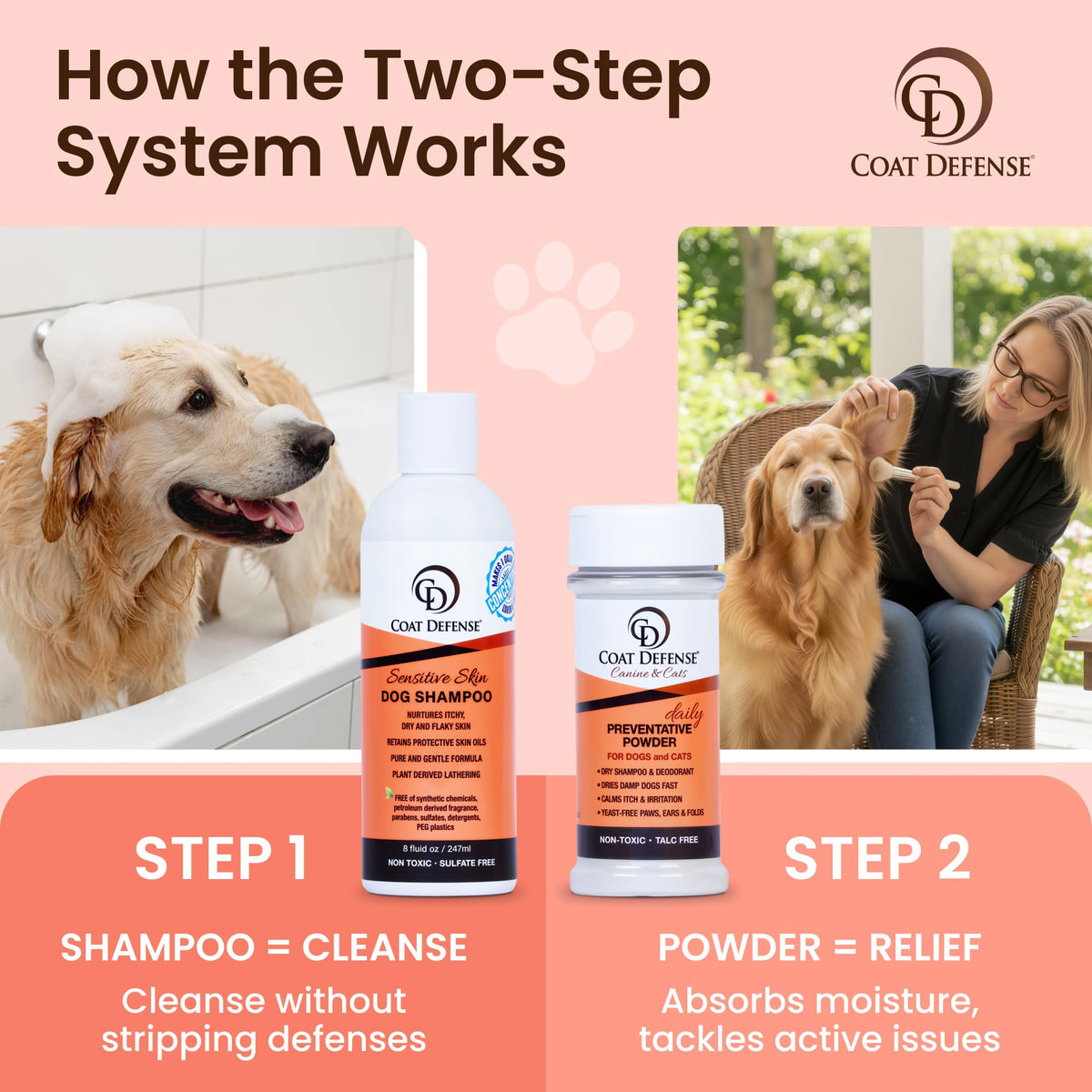 Daily Preventative Powder & Shampoo for Dogs E369975