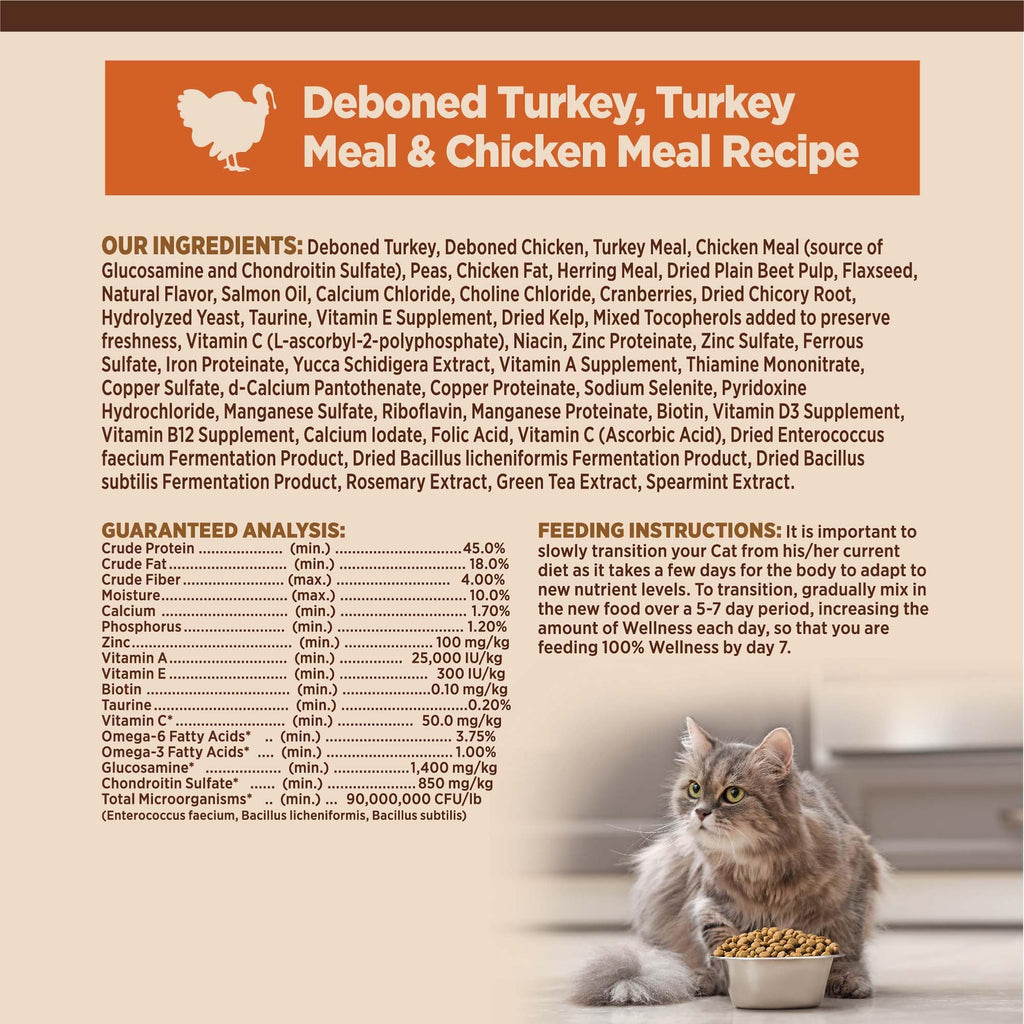 Grain Free Turkey and Chicken Dry Cat Food D354193