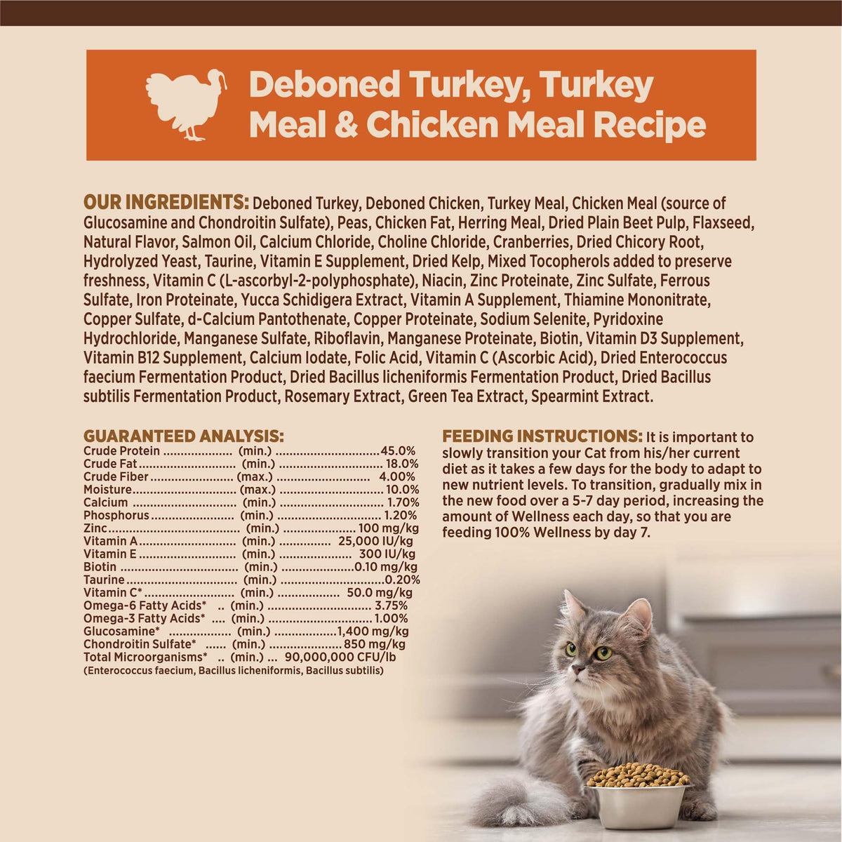 Grain Free Turkey and Chicken Dry Cat Food D354193